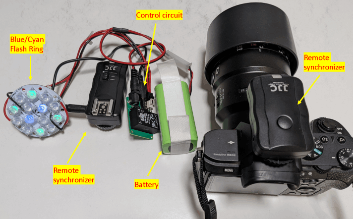 Multi-wavelength LED array for fluorescence excitation